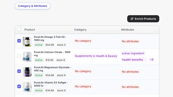Listagrow workflow showing product information and images becoming a richer product listing with title, description, pricing, specifications and customer-facing content.