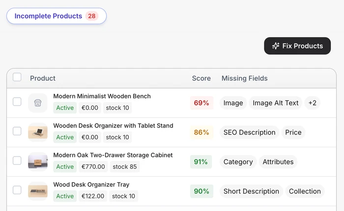 Listagrow catalog quality workflow showing existing product records being checked for missing fields, SEO gaps, duplicate risk, image readiness and publish readiness before review.