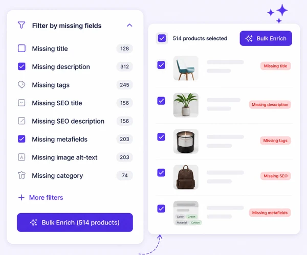 AI Product Enrichment